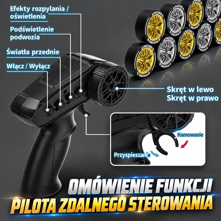 samochod zdalnie sterowany auto 360 stawscy para wodna wyścigowy amfibia metaliczny 6.png